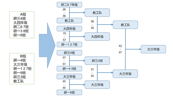 QQ截图20191122010854